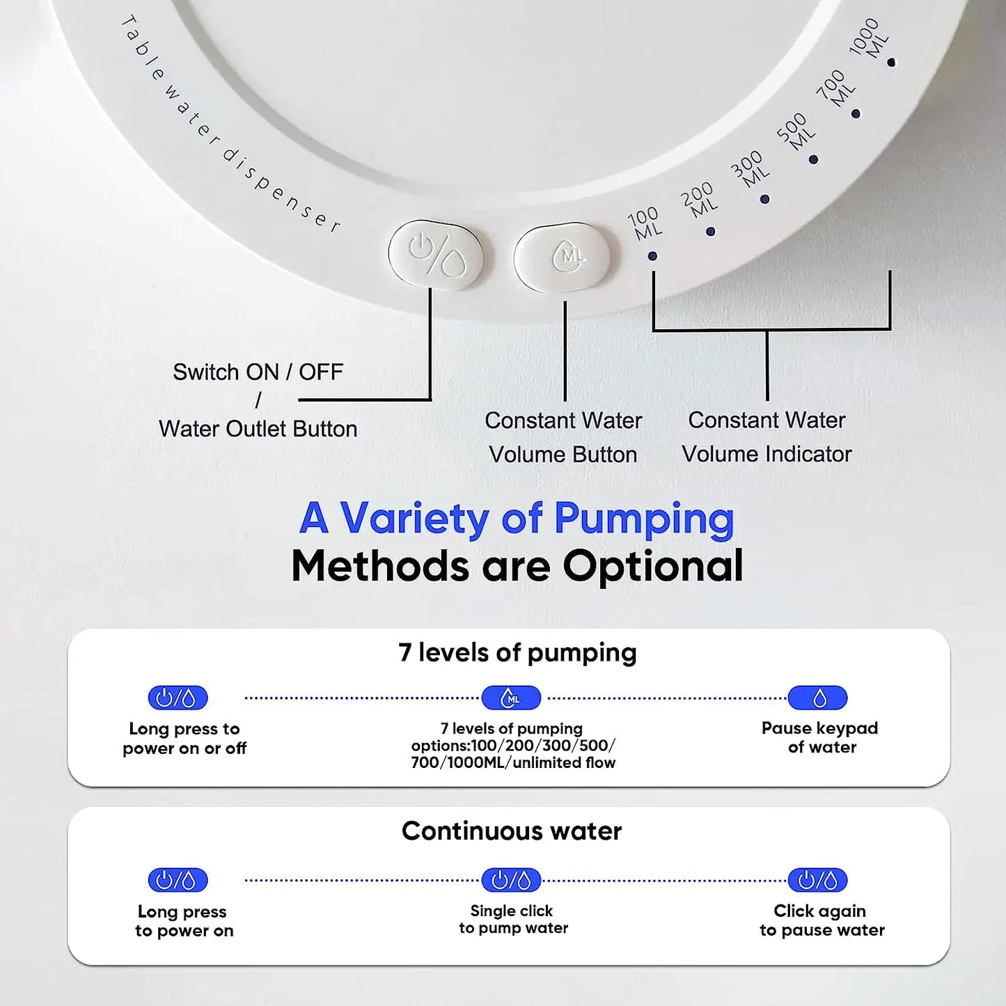 SmartQuench Waterstation