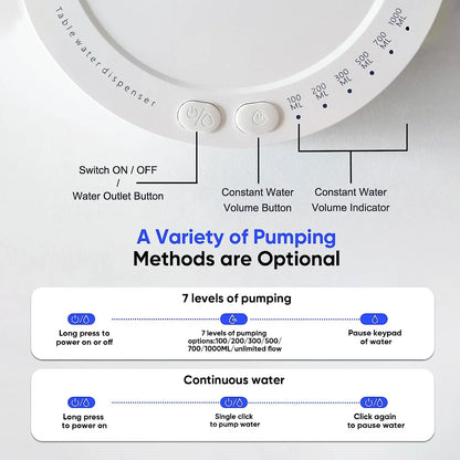 SmartQuench Waterstation